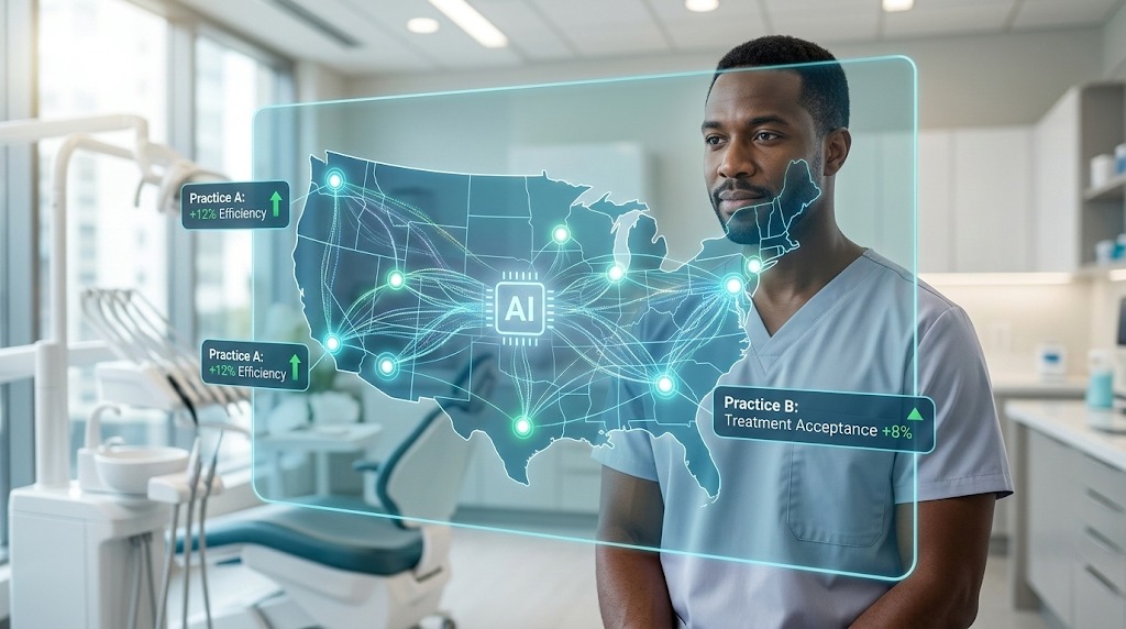 Complete Guide to AI for DSO Dental Practices in 2026